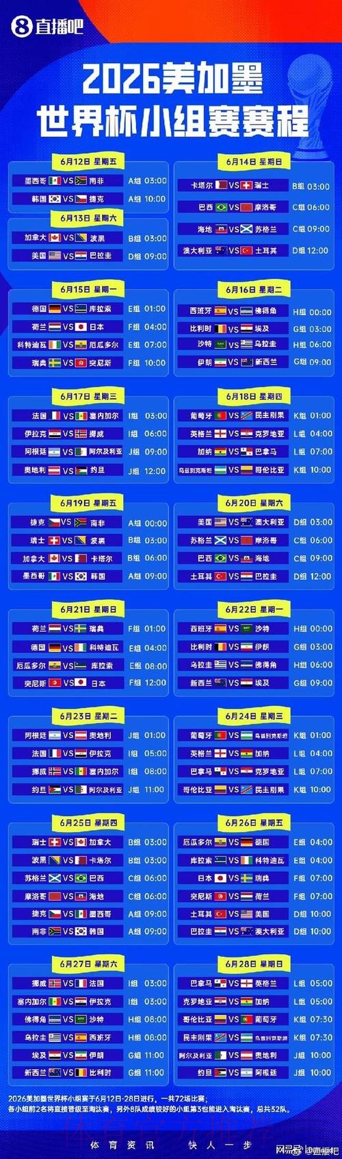 2026世界杯小组赛赛程详细安排比赛时间表在哪里看 2026世界杯小组赛赛程详细安排比赛时间表在哪里看