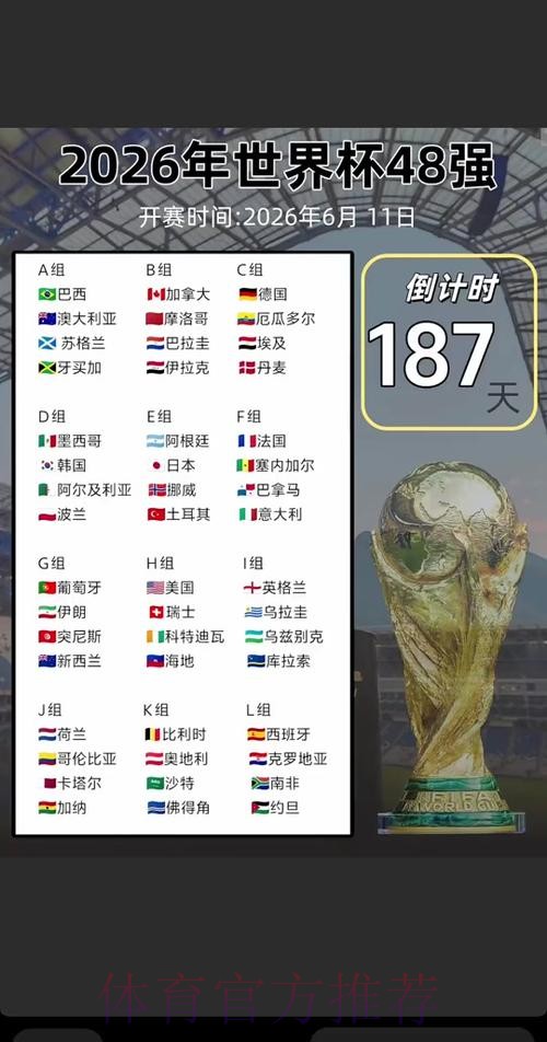 2026世界杯比赛时间官方发布高清直播怎么查 2026世界杯比赛时间官方发布高清直播怎么查