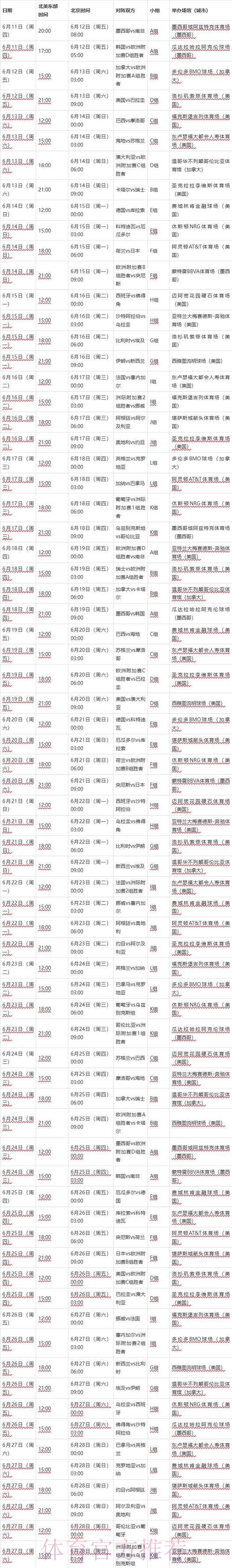 2026世界杯每日赛程今日最新时间表怎么看